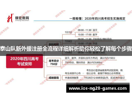 泰山队新外援注册全流程详细解析助你轻松了解每个步骤