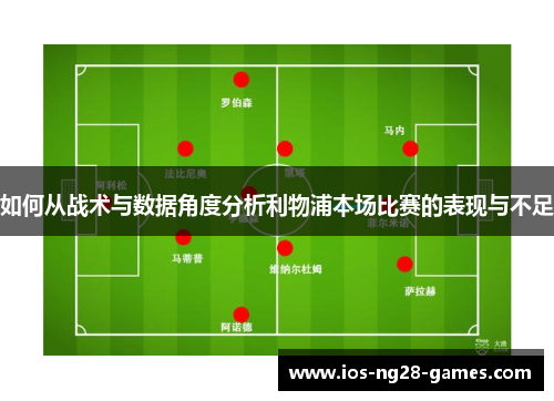 如何从战术与数据角度分析利物浦本场比赛的表现与不足