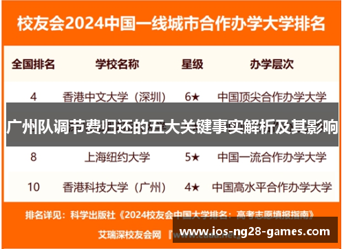 广州队调节费归还的五大关键事实解析及其影响