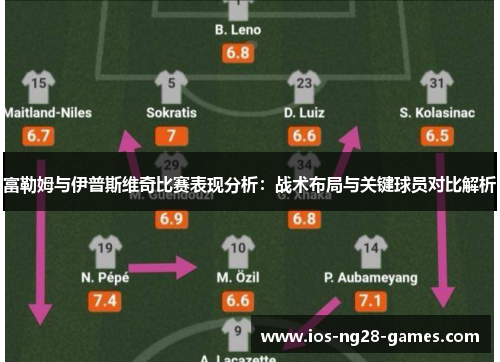 富勒姆与伊普斯维奇比赛表现分析：战术布局与关键球员对比解析
