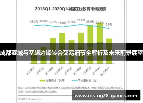 成都蓉城与塞超边锋转会交易细节全解析及未来前景展望