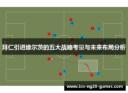 拜仁引进维尔茨的五大战略考量与未来布局分析