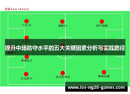 提升中场防守水平的五大关键因素分析与实践路径 提升中场防守水平的五大关键因素分析与实践路径