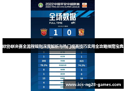 欧协联决赛全流程规则深度解析与热门观赛技巧实用全攻略指南宝典 欧协联决赛全流程规则深度解析与热门观赛技巧实用全攻略指南宝典