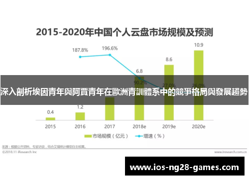 深入剖析埃因青年與阿賈青年在歐洲青訓體系中的競爭格局與發展趨勢 深入剖析埃因青年與阿賈青年在歐洲青訓體系中的競爭格局與發展趨勢