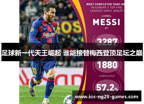 足球新一代天王崛起 谁能接替梅西登顶足坛之巅