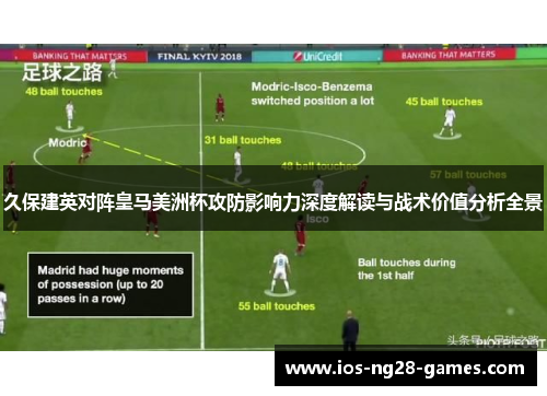 久保建英对阵皇马美洲杯攻防影响力深度解读与战术价值分析全景